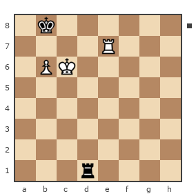 Game #950710 - Andrey (Andrey_Shapovalov) vs Женя (geka)