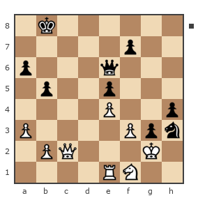 Game #7817259 - Serij38 vs Лев Сергеевич Щербинин (levon52)