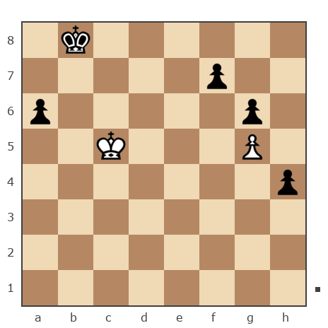 Game #7840361 - Oleg (fkujhbnv) vs Лисниченко Сергей (Lis1)
