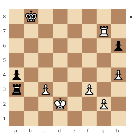 Game #7410225 - Савкин Валерий Петрович (петрович47) vs КЭВ2