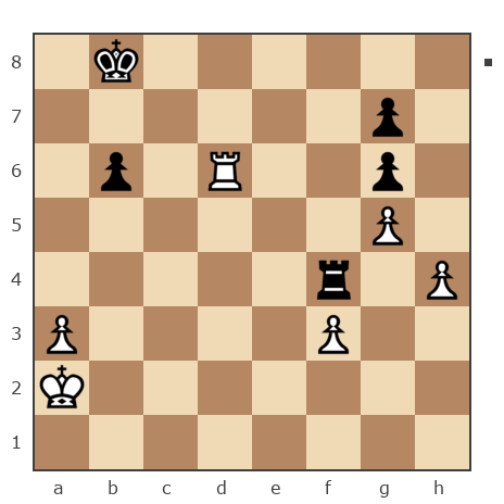Game #4371209 - Сергей Доценко (Joy777) vs Червоный Влад (vladasya)