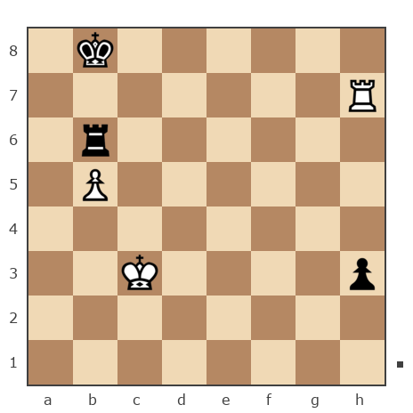Game #7806998 - Сергей Алексеевич Курылев (mashinist - ehlektrovoza) vs Анатолий Алексеевич Чикунов (chaklik)