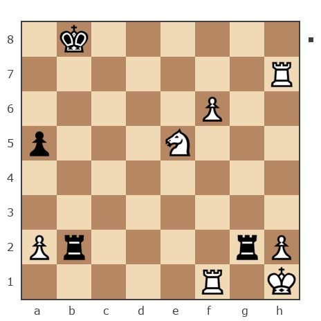Партия №7330587 - Халил Джаббаров (Cabbar) vs Артем (Genius_66)