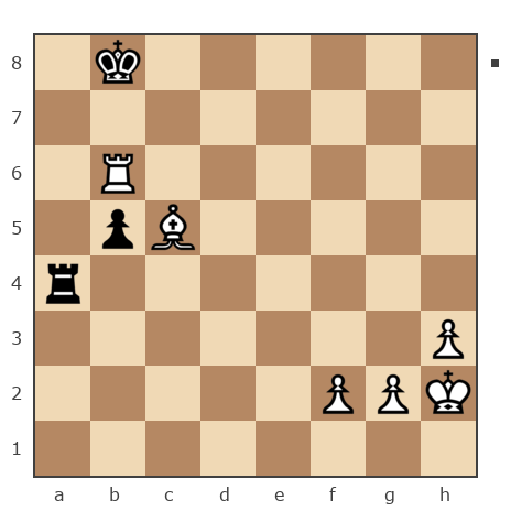 Game #7903003 - Павел Николаевич Кузнецов (пахомка) vs Андрей (Андрей-НН)