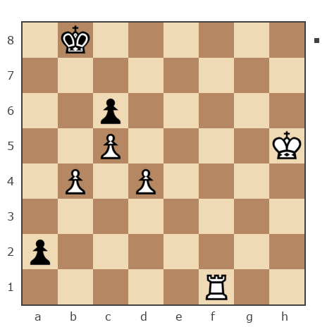 Game #7882773 - Иван Маличев (Ivan_777) vs Юрьевич Андрей (Папаня-А)