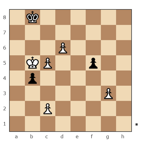 Game #7705805 - Дмитрий (x1x) vs Андрей (phinik1)