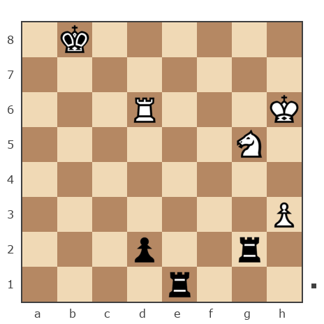 Game #7833284 - Давыдов Алексей (aaoff) vs [User deleted] (DAA63)