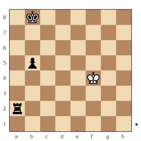 Game #4043418 - YYY (rasima) vs Jacob Patriyuk (Jacob1)