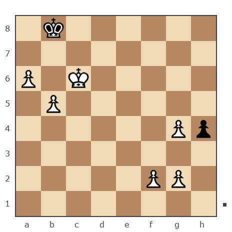 Game #166088 - Shenker Alexander (alexandershenker) vs Артём (BaxBanny)