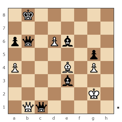 Game #7450693 - vyacheslav123 vs wowan (rws)