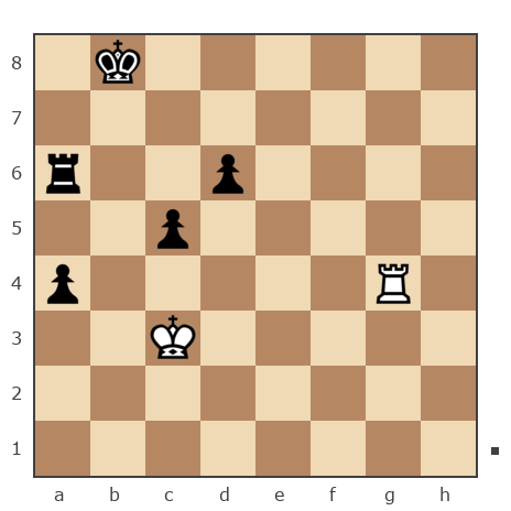 Game #7900571 - Дмитрий Васильевич Богданов (bdv1983) vs Саша Ужин (Kak_tys)