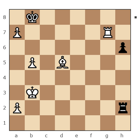 Game #7874906 - Sergej_Semenov (serg652008) vs Ivan (bpaToK)