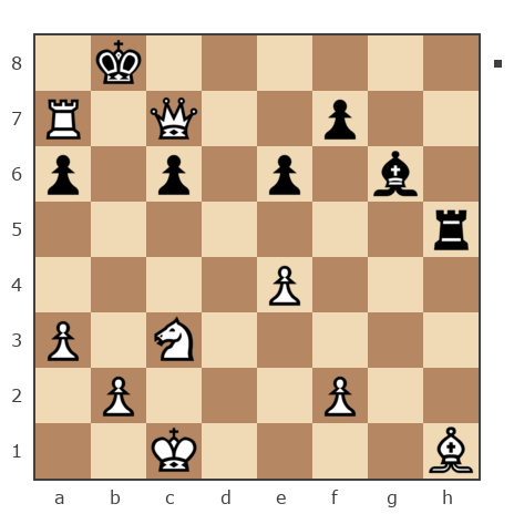 Game #6364870 - сергей николаевич селивончик (Задницкий) vs Юрий Анатольевич Наумов (JANAcer)