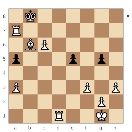Game #6033733 - Vylvlad vs сергей николаевич селивончик (Задницкий)