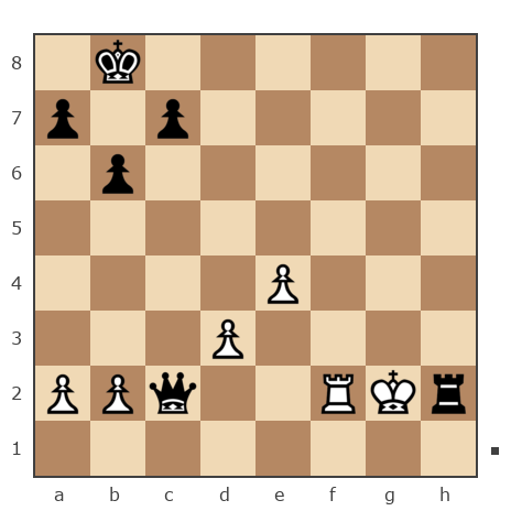 Game #7819554 - Ашот Григорян (Novice81) vs Павел Николаевич Кузнецов (пахомка)