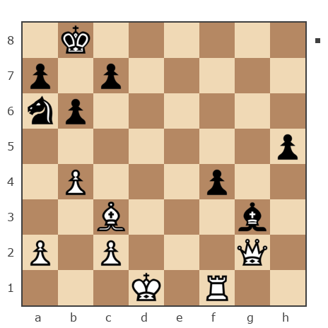 Game #7837012 - Максим Олегович Суняев (maxim054) vs Гриневич Николай (gri_nik)
