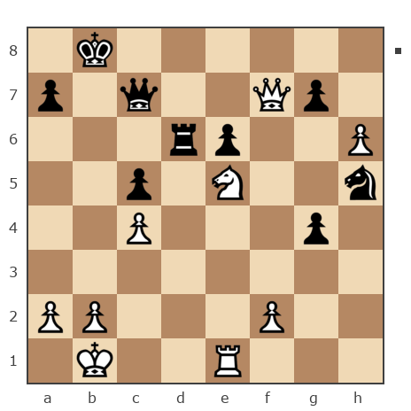 Game #7556055 - Че Петр (Umberto1986) vs Демьянченко Алексей (AlexeyD51)