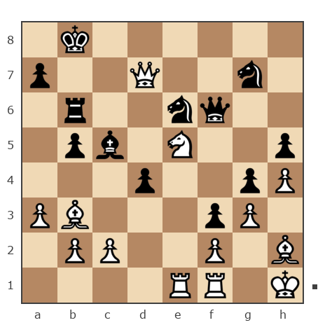 Game #7905169 - Альберт (Альберт Беникович) vs Борис (BorisBB)