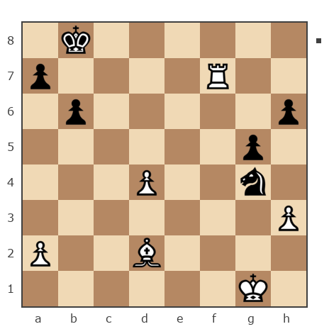 Game #7869801 - Александр Савченко (A_Savchenko) vs Дмитрий (Dmitriy P)