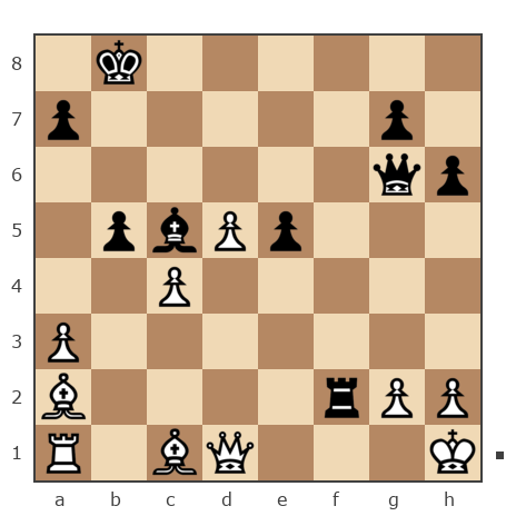 Game #7773712 - Александр (kay) vs Aurimas Brindza (akela68)