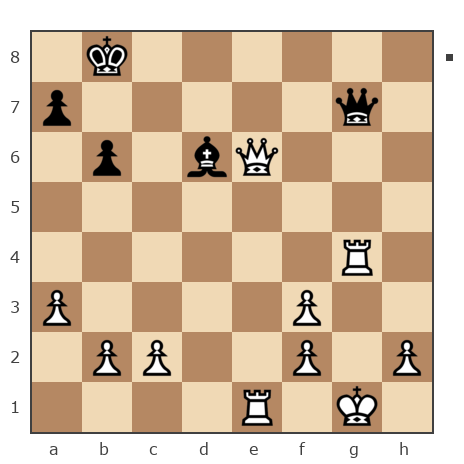 Game #7797258 - Александр Иванович Голобрюхов (бригадир) vs николаевич николай (nuces)