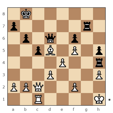 Game #7828064 - Павлов Стаматов Яне (milena) vs pila92