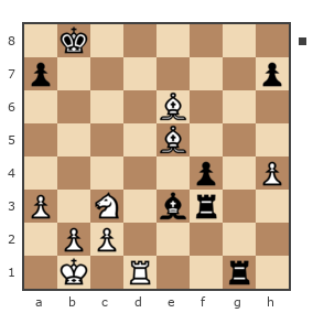 Game #7787726 - Александр Савченко (A_Savchenko) vs nik583