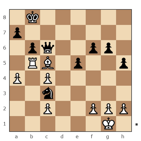 Game #7851101 - nik583 vs Waleriy (Bess62)