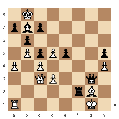 Game #7061572 - Рыжий Кот vs Андрей (dusha-fe)