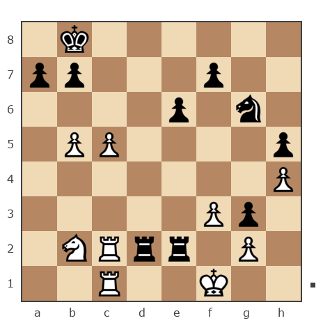 Game #7026487 - Володиславир vs Евгений_Слонимский