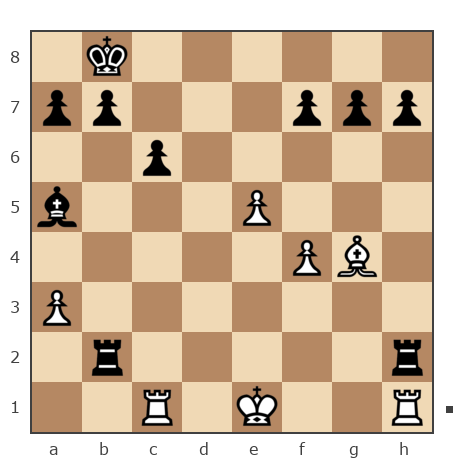 Game #7841947 - Roman (RJD) vs Spivak Oleg (Bad Cat)