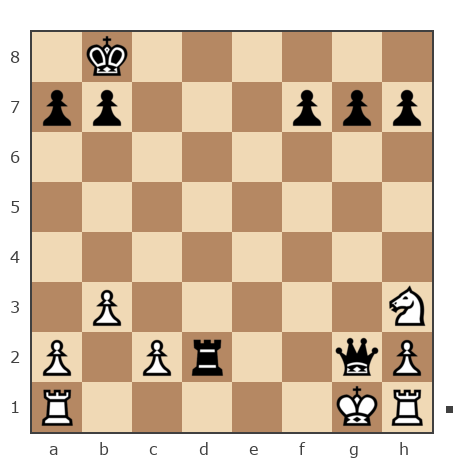 Партия №7808096 - Шахматный Заяц (chess_hare) vs Юрьевич Андрей (Папаня-А)