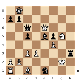 Game #7809627 - Evsin Igor (portos7266) vs Лев Сергеевич Щербинин (levon52)