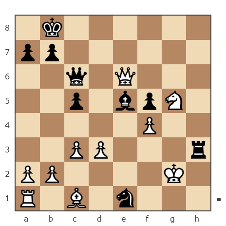 Game #7809627 - Evsin Igor (portos7266) vs Лев Сергеевич Щербинин (levon52)