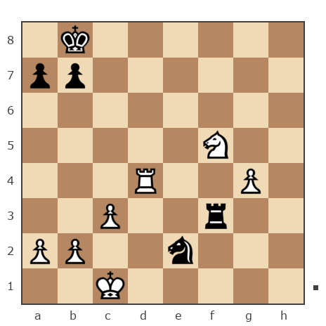 Game #7896792 - Виктор Иванович Масюк (oberst1976) vs VikingRoon