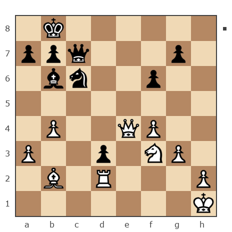 Game #4385836 - Yellow vs Чупраков Максим Николаевич (Tigrmaster)