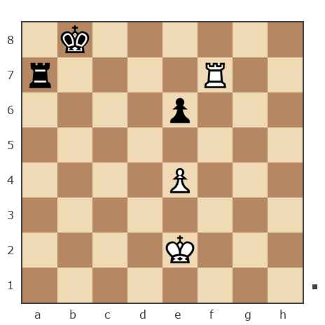 Game #6854768 - rukovich vs Нуждин Денис Сергеевич (NuzhDS)