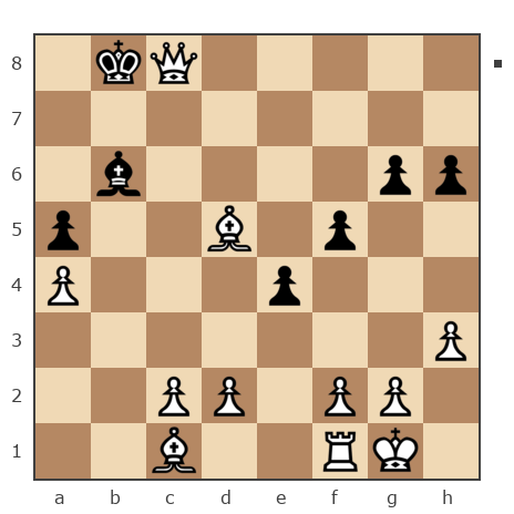 Game #7415456 - Елисеев Денис Владимирович (DenEl) vs слободяников александр алексеевич (abc1950)