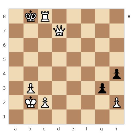 Game #153761 - KILL ILL (Сердюков Илья) vs Роман (R@ma)