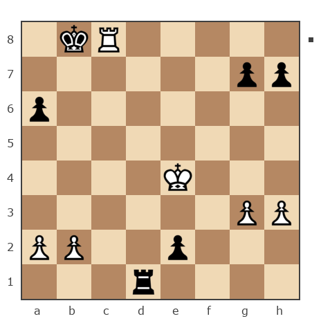 Game #2144781 - Григорьев Илья (Iker) vs Яковлев Вячеслав Геннадиевич (Slava Y)
