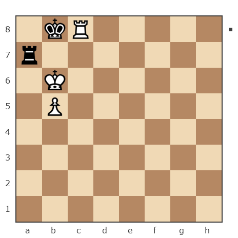 Game #7887509 - Roman (RJD) vs Виталий Ринатович Ильязов (tostau)