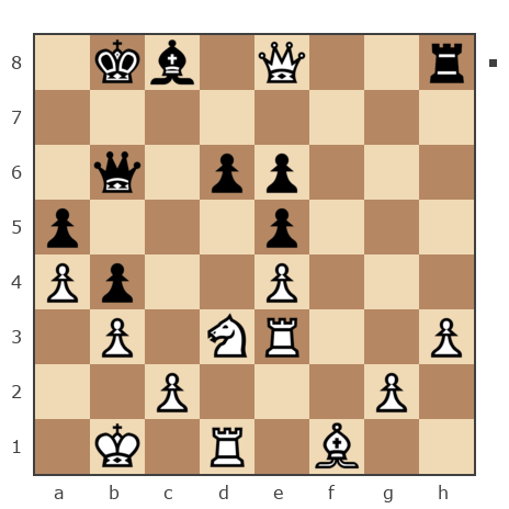 Game #7876492 - canfirt vs Федорович Николай (Voropai 41)
