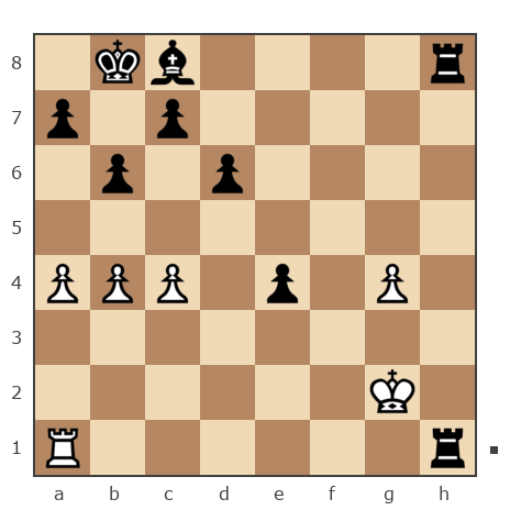 Game #7779636 - Куклин Владимир (Kukbob) vs sergey (ser__Bond)