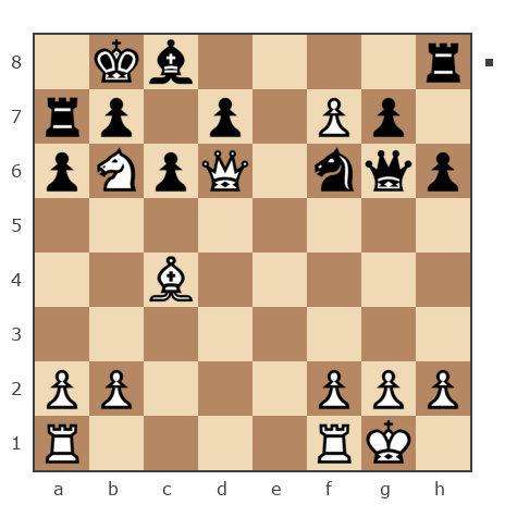 Game #7848345 - Николай Михайлович Оленичев (kolya-80) vs Дамир Тагирович Бадыков (имя)