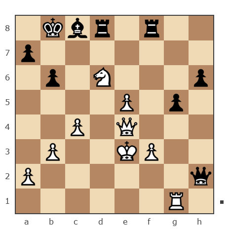Game #7875867 - Сергей Стрельцов (Земляк 4) vs Алексей Алексеевич (LEXUS11)