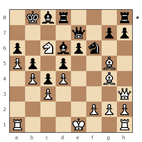 Game #7829809 - Ник (Никf) vs Голощапов Борис (Bor Boss)