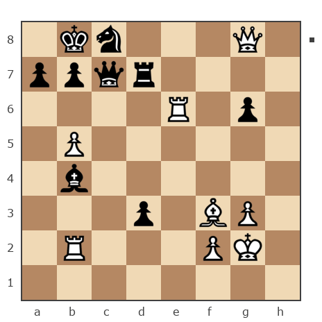 Game #6817324 - Андрей (ROTOR 1993) vs Воробьев Михаил Алексеевич (вор-бей1)