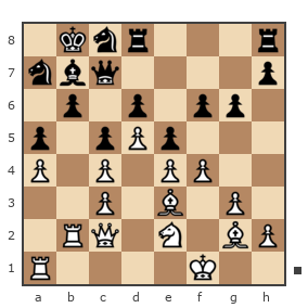 Game #7869966 - Павлов Стаматов Яне (milena) vs Сергей Доценко (Joy777)