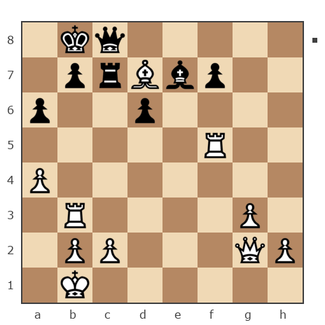 Game #7801255 - Борис Абрамович Либерман (Boris_1945) vs сергей владимирович метревели (seryoga1955)