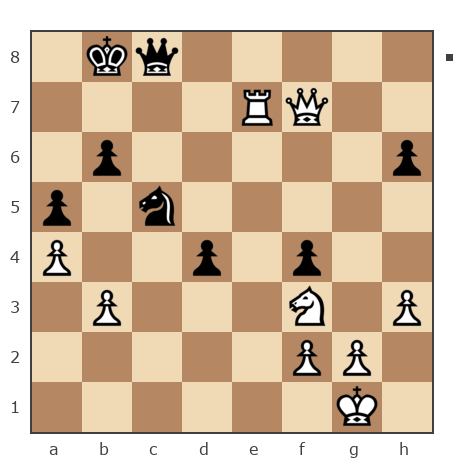 Game #7765103 - Александр (Shjurik) vs Михалыч мы Александр (RusGross)